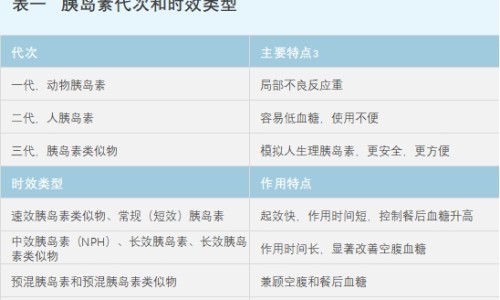 欧莱雅柔紫防晒和小金管区别-欧莱雅防晒匀净跟柔紫的区别网 | 欧莱雅柔紫防晒和小金管区别,欧莱雅防晒匀净跟柔紫的区别是什么